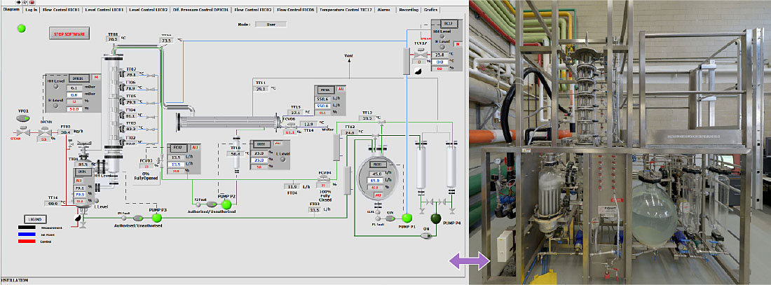 A screenshot of a control panel interface set beside an image of the corresponding setup in a lab.